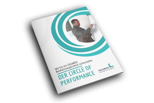 Der-Circle-of-Performance-COLANDIS